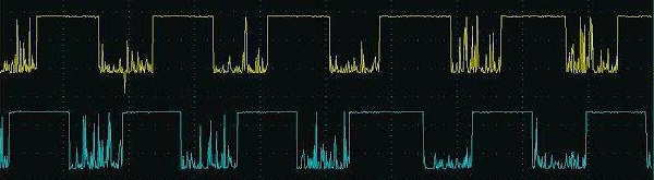 Осциллограммы искажённых дребезгом сигналов на выводах энкодера 