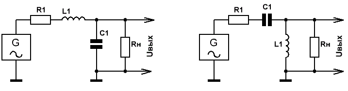 LC фильтры верхних и нижних частот 2-го порядка