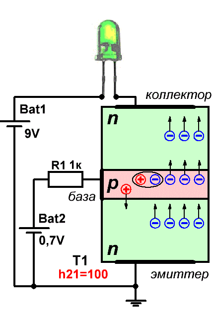 Демонстрация активного режима работы транзистора