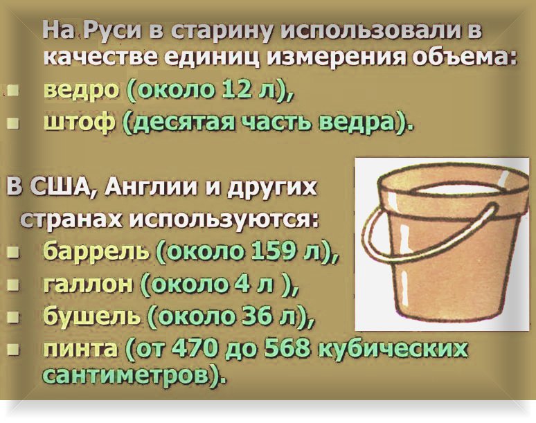 Конвертер единиц объема 