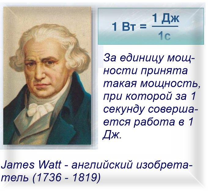 Конвертер единиц мощности 
