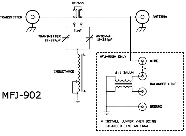 Конструктивное исполнение и схема Т-образного антенного тюнера MFJ-902B 