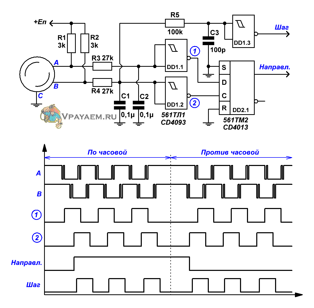 Схема обработки сигналов энкодера с подавлением дребезга и указанием направления
