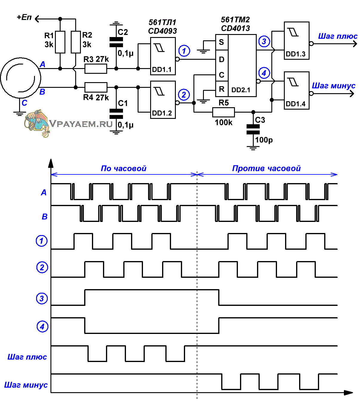 Схема обработки сигналов энкодера с подавлением дребезга и указанием счётных импульсов 