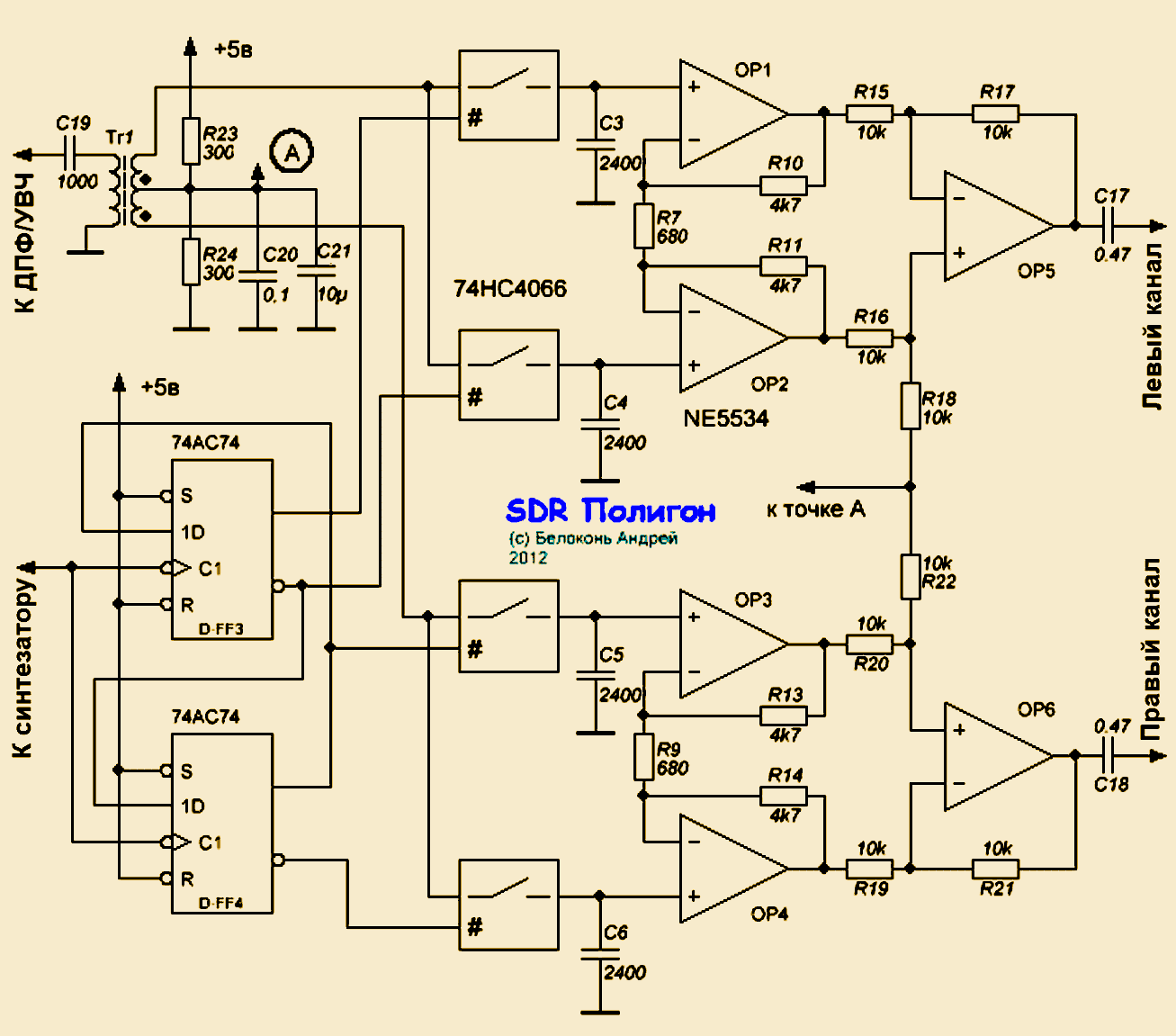 Схема SDR приёмника Полигон 