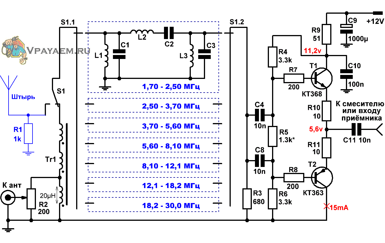 Диапазонные фильтры КВ трансивера и радиоприёмника