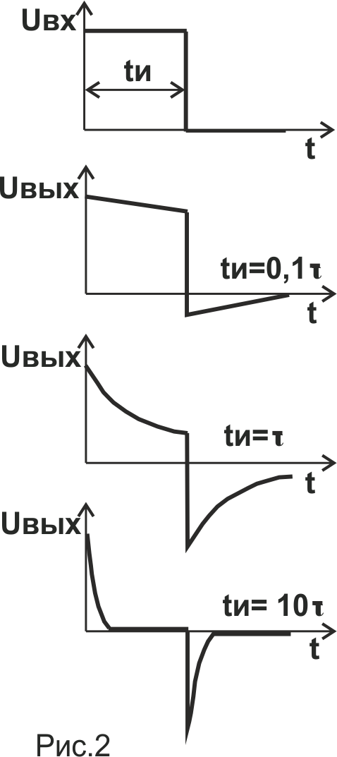 Расчет rc цепи дифференциальное уравнение