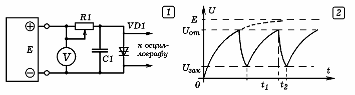 Кн102а параметры и аналоги