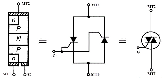 Топологическая структура и эквивалентная схема симистора 