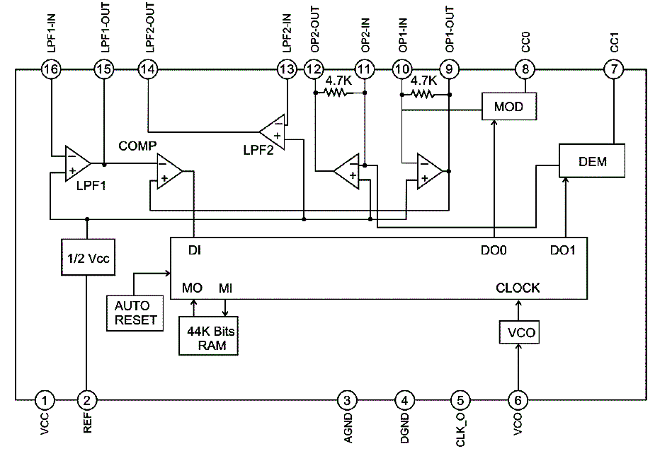 Структурная схема микросхемы PT2399